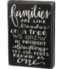 Box Sign Families Are Like Branches On A Tree
